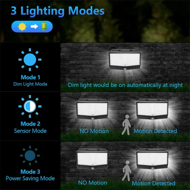 468 Solar Motion Sensor Wall Lamp 3