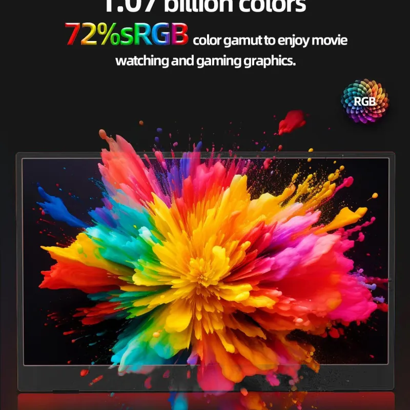 ZSUS 15.6" Portable Monitor 1080P 4