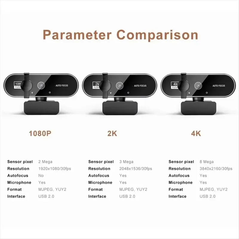 SWXF 1080P HD Autofocus Streaming Webcam 6