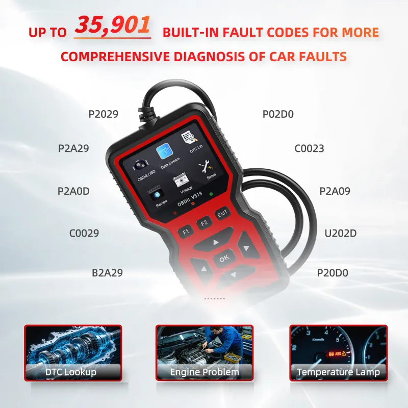 V519 OBD2 Car Diagnostic Scanner 4