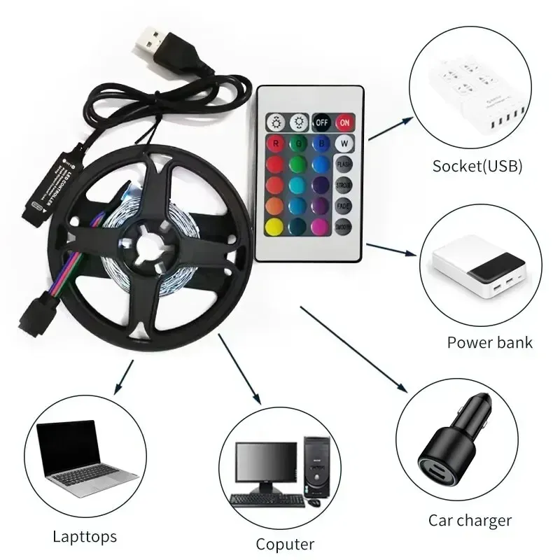RGB LED Strip Light with Remote Control 5