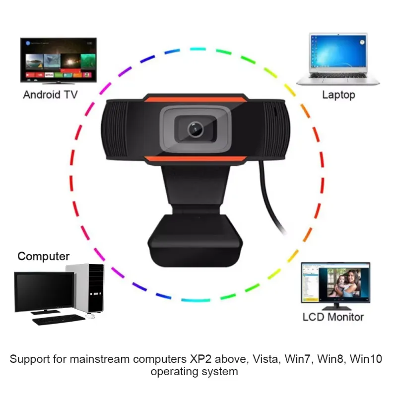 2K HD Webcam with Microphone 5