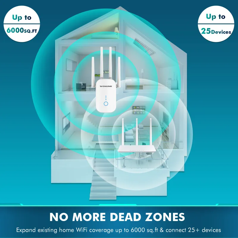 Wonlink 1200Mbps WiFi Repeater 3