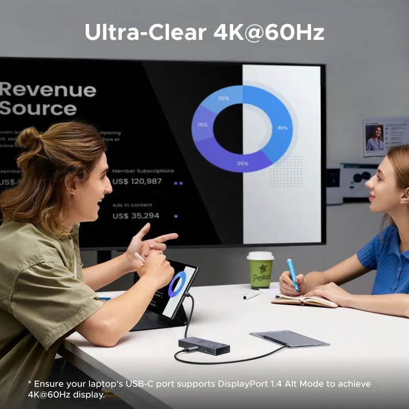 UGREEN 8-in-1 USB C Hub Adapter 4