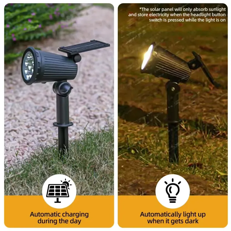Solar Motion Sensor Wall Lamp 3