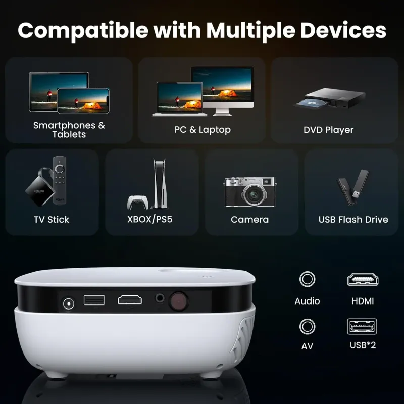 1080P Mini Portable Projector 5