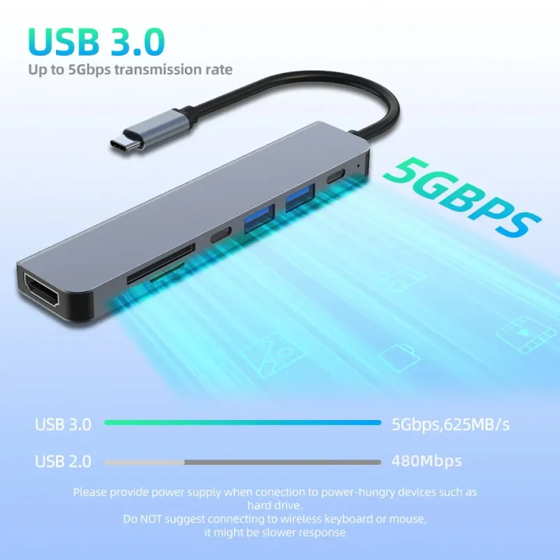 USB C Hub 3.0 4K HDMI Adapter 2