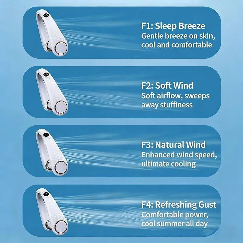 Portable Bladeless Neck Fan USB Rechargeable 5