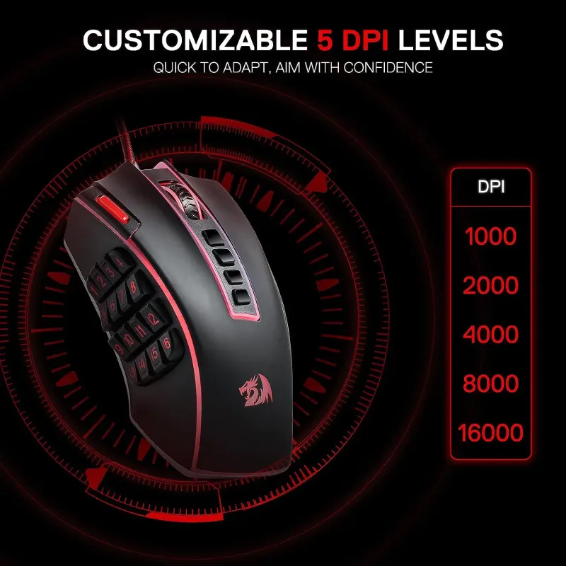 Redragon M990 RGB MMO Gaming Mouse 4