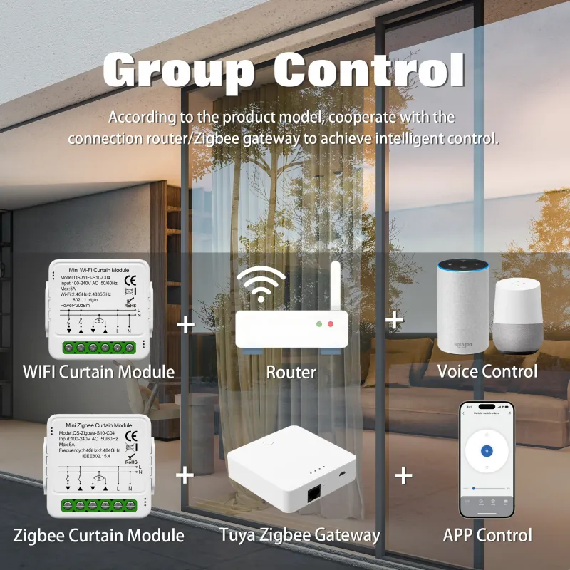 Tuya Smart Curtain Switch Module 6