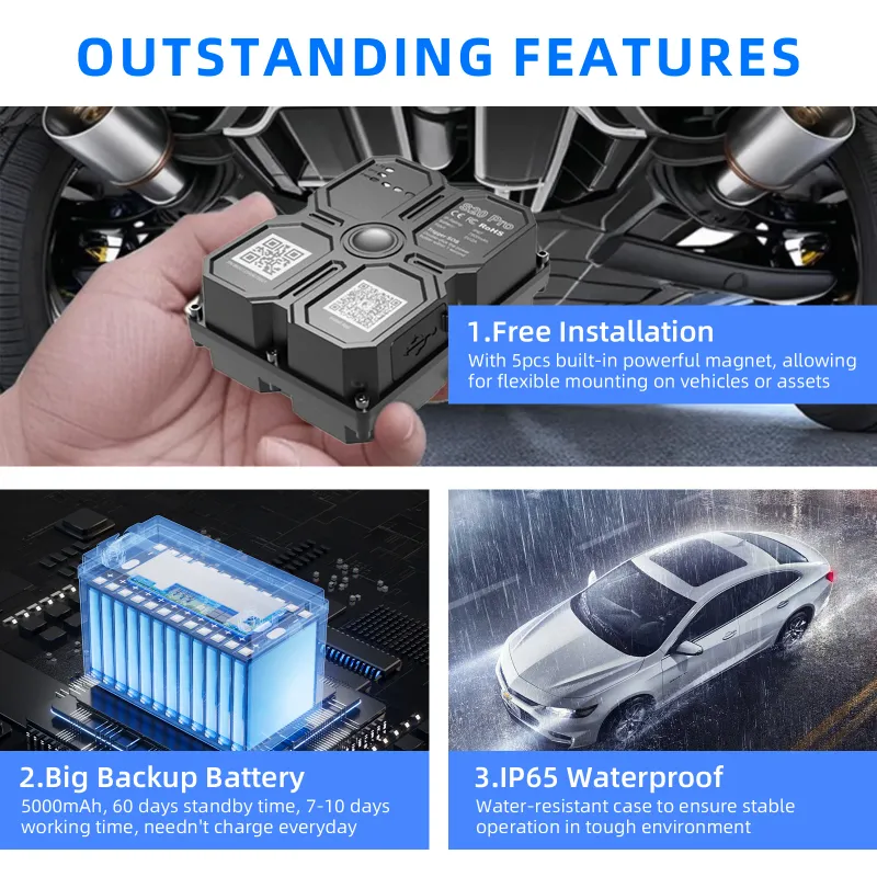 4G Waterproof GPS Vehicle Tracker with Magnetic Mount 2