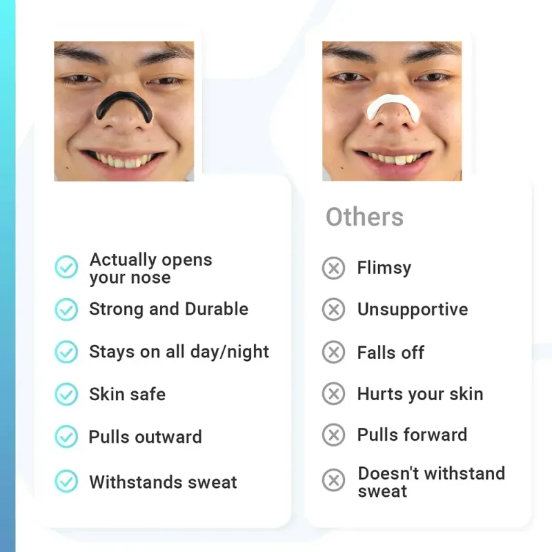 Magnetic Anti-Snore Nose Strips Kit 5