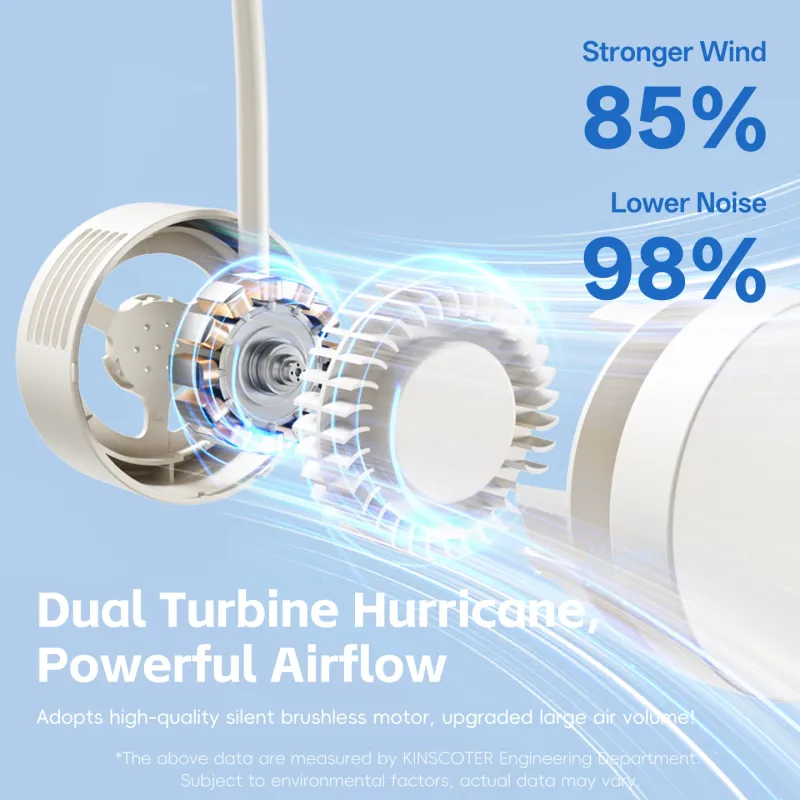 Portable Foldable Neck Fan 3