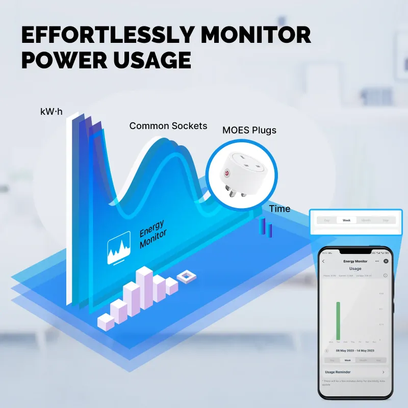 MOES Matter Smart WiFi Plug Socket 4