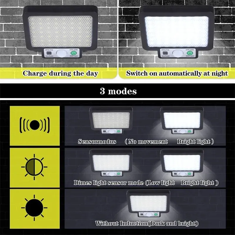 Solar Motion Sensor Wall Light 3