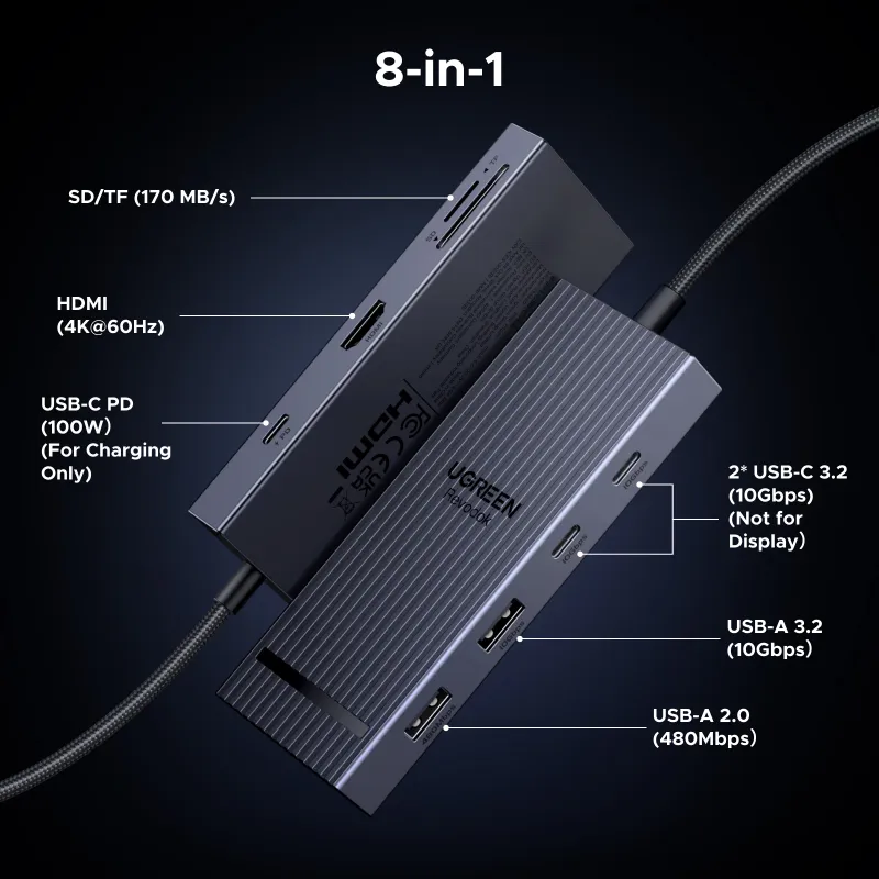 UGREEN 8-in-1 USB C Hub Adapter 2