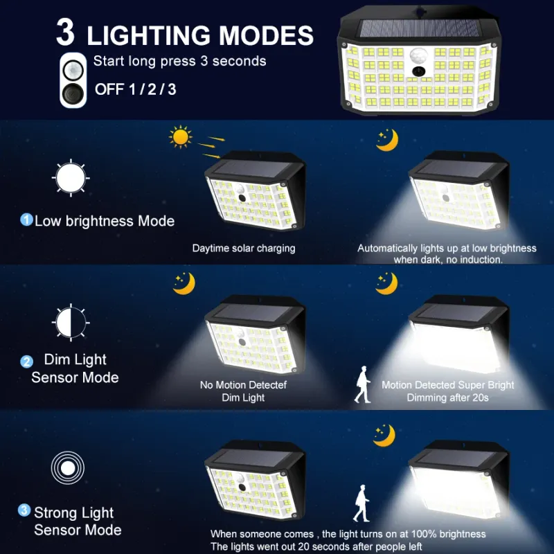 Solar Security Lights with Motion Sensor 6