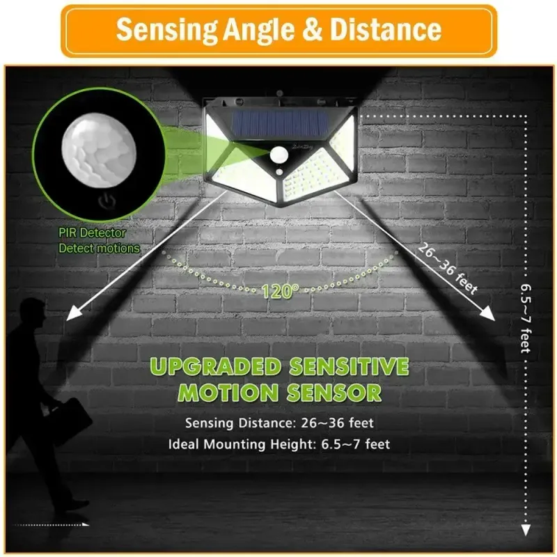 Solar Motion Sensor Security Light 3
