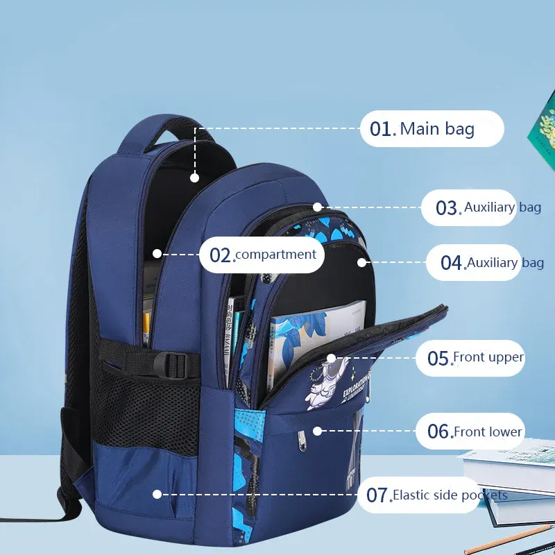 Kids Astronaut Waterproof School Backpack 4