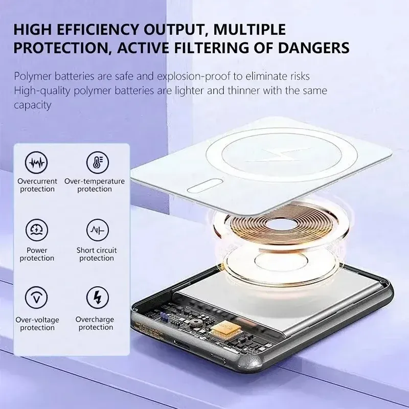 50000mAh Magnetic Power Bank PD 22.5W 3