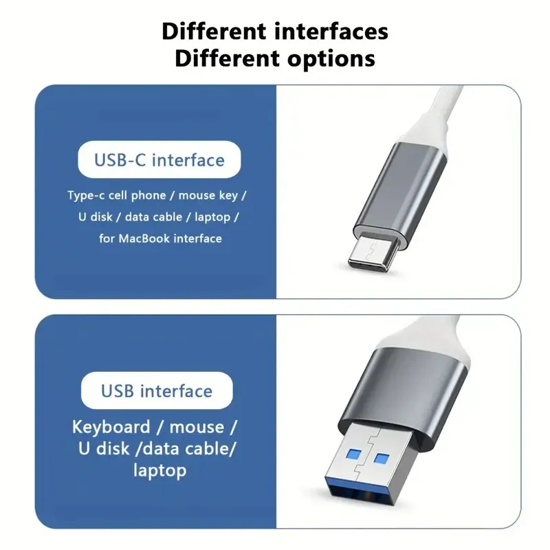 4-Port USB-C Hub & Charging Station 5