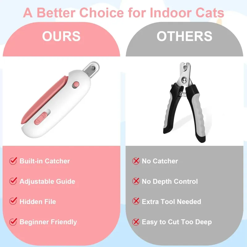 Pet Nail Clippers with Safety Guard 6