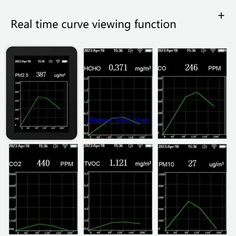 9-in-1 Air Quality Monitor 4