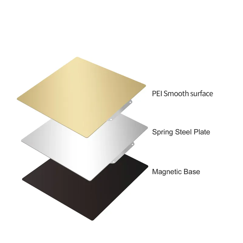 Flexible PEI Magnetic Build Plate for 3D Printers 2