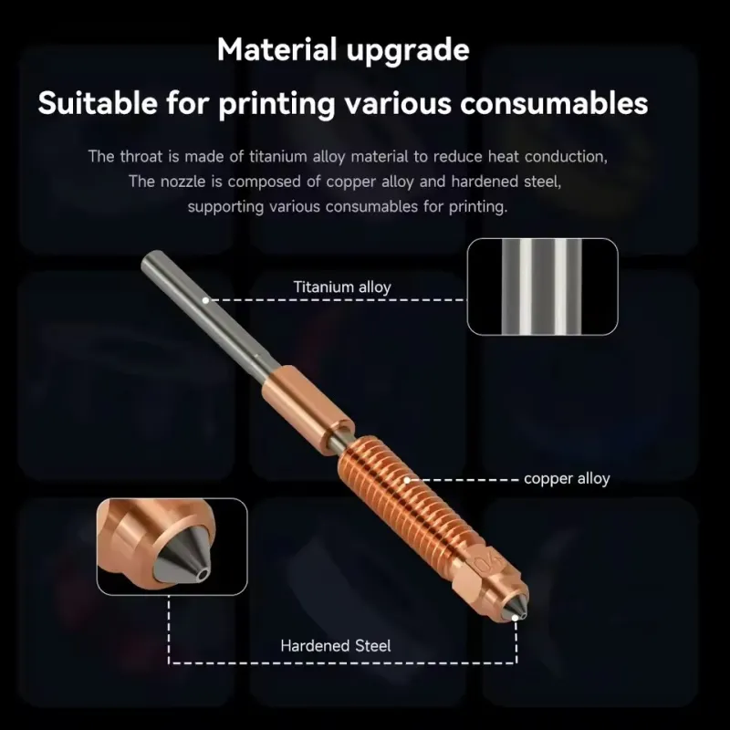 Creality Hardened Steel Nozzle Kit 3