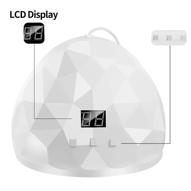 LULAA UV Nail Dryer Lamp for Gel Polish 2