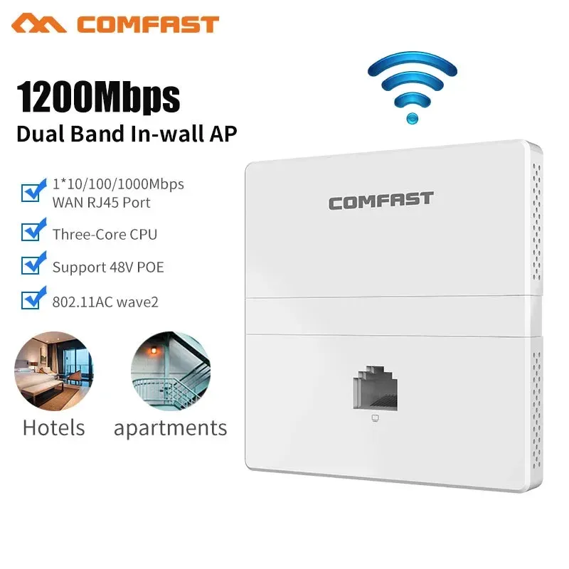 COMFAST In-Wall WiFi 6 Access Point 2