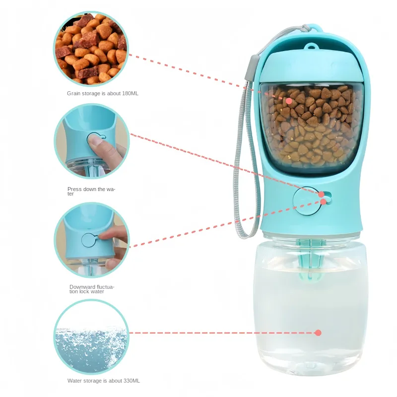 2-in-1 Portable Pet Water Bottle 2