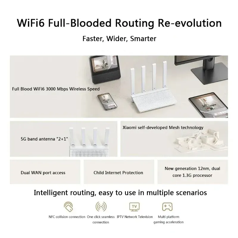 Xiaomi AX3000T WiFi 6 Mesh Router 4