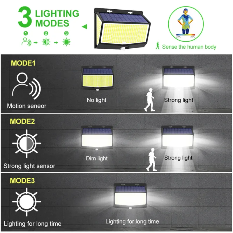 Solar Security Lights with Motion Sensor 3