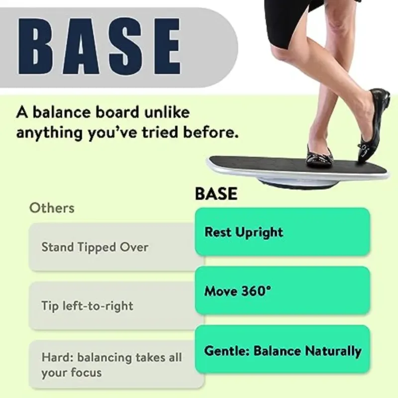 Gray Standing Desk Balance Board with Anti-Fatigue Mat 3