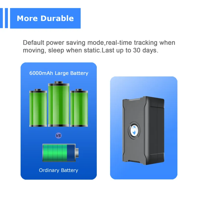 5m GPS Vehicle Anti-Theft Tracker 3