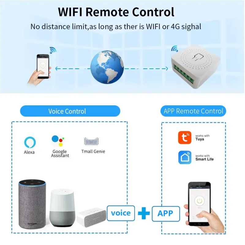 16A WiFi Smart Switch with Voice Control 6