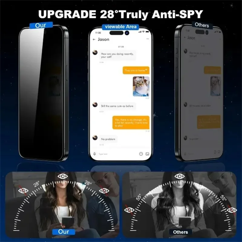 iPhone Privacy Screen Protector Anti-Spy Tempered Glass 6