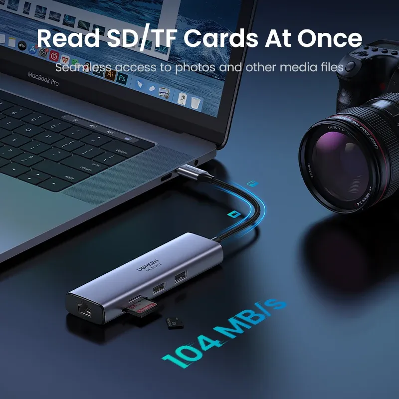 UGREEN 7-in-1 USB C Hub 5