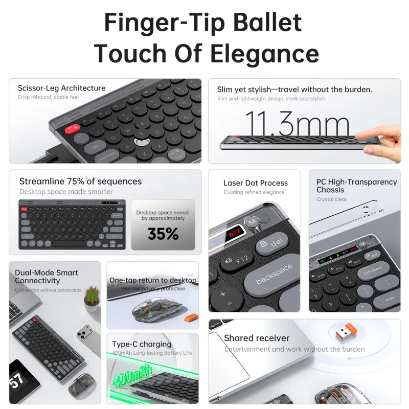 Mini Bluetooth Keyboard & Mouse Set 3