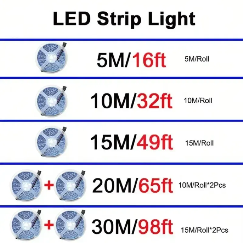USB RGB LED Strip Light with Bluetooth Remote 2