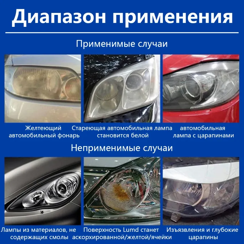 Car Headlight Restoration Kit 5