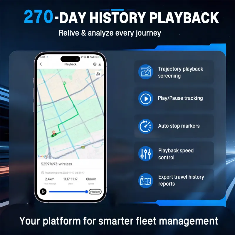 4G+2G GPS Tracker 6000mAh 90-Day 5