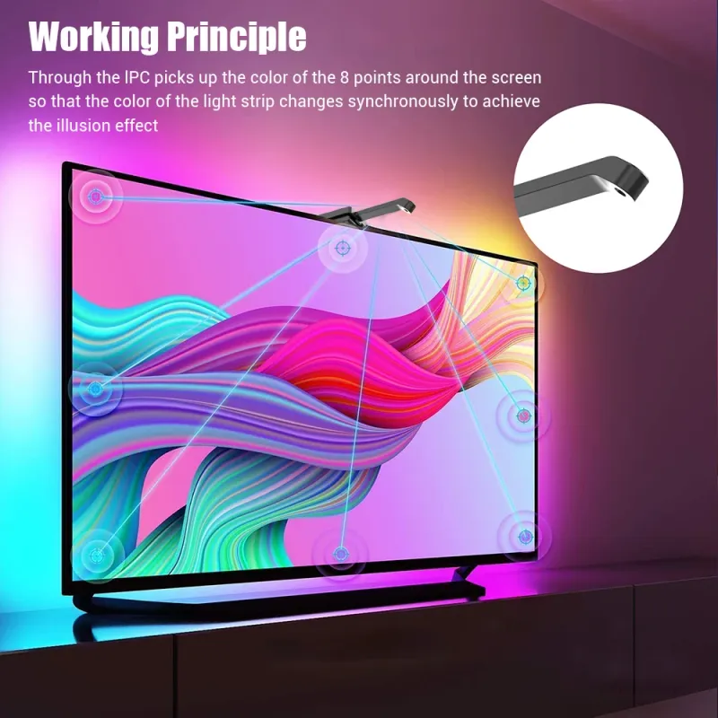 RGBIC LED TV Backlight Strip with AR Sensor 2