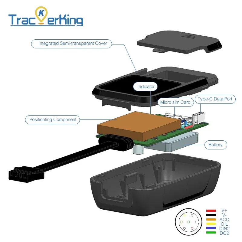 4G Car GPS Tracker EC33 4