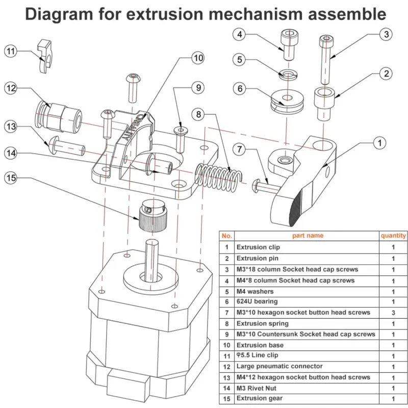 Ender 3 Metal Extruder Upgrade Kit 4