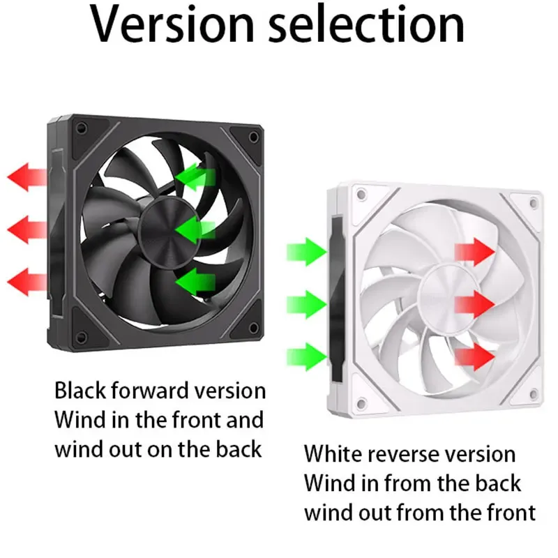 Teucer PRISM 5 PRO 120mm ARGB PWM Fan 4