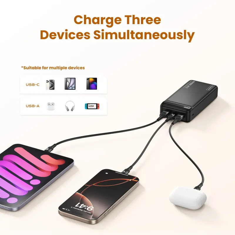 20000mAh 22.5W PD Fast Charge Power Bank 5