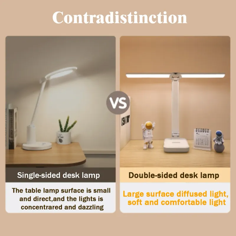 3-Level Dimmable LED Desk Lamp 4
