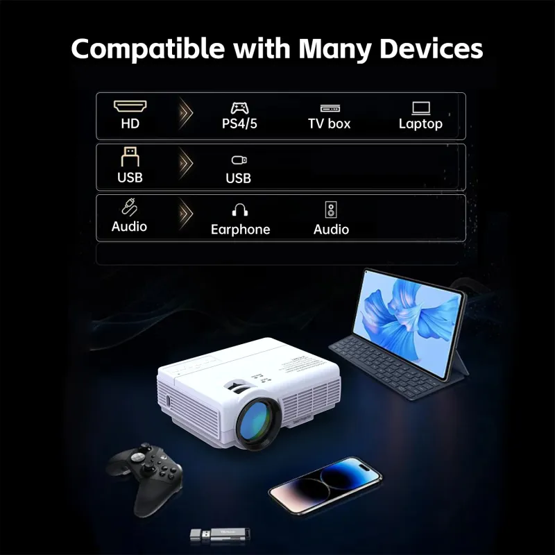 SUNYS 1080P Portable Bluetooth Projector 3